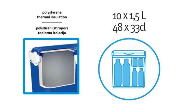 Hladilna torba Adriatic, turkizne barve, 29 litrov-1
